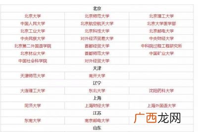 报录比怎么算,2022南昌大学研究生报录比?