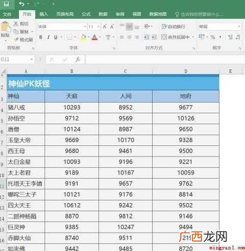 excel如何快速汇总分表数据到总表