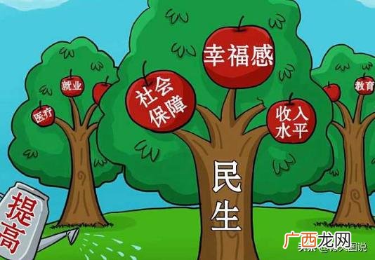 社会治理包括哪些内容,什么是社会治理？