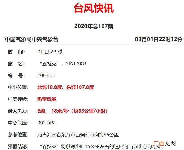 名号是什么意思,标号什么意思？