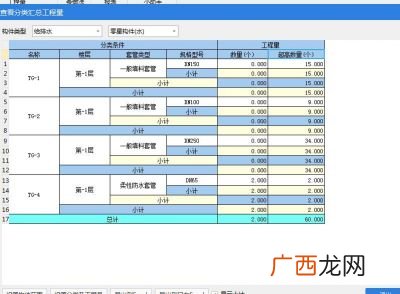 bim怎么算,bm指数计算公式？