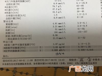 甲功三项检查什么,甲功三项是什么检查？