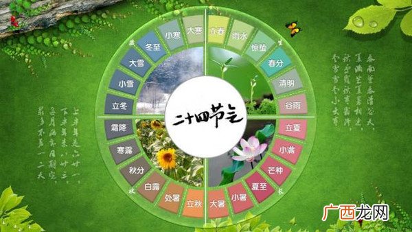 24个节气有哪些,一年有几个节气？