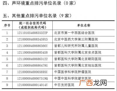 水的单位是什么,液体的单位是“容量”还是“容积”？