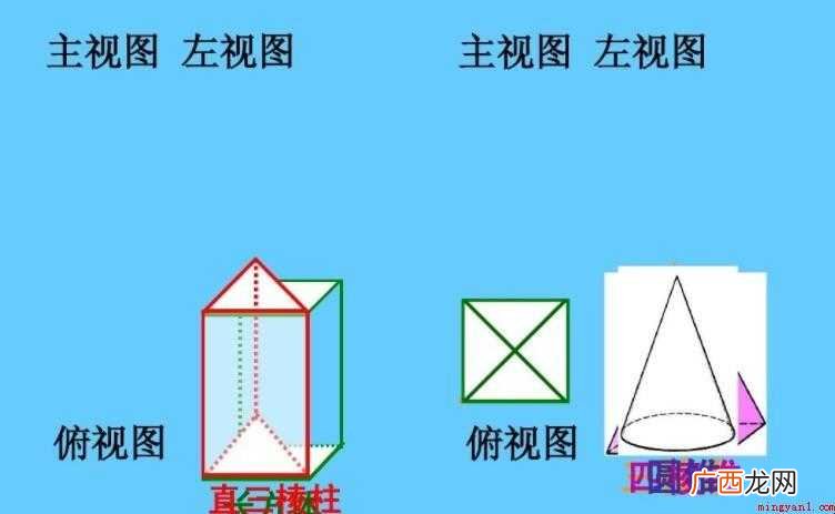 直三棱柱和正三棱的区别是什么 直三棱柱和正三棱柱的区别是什么