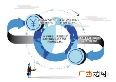 贸易公司是做什么的,什么是商贸公司？