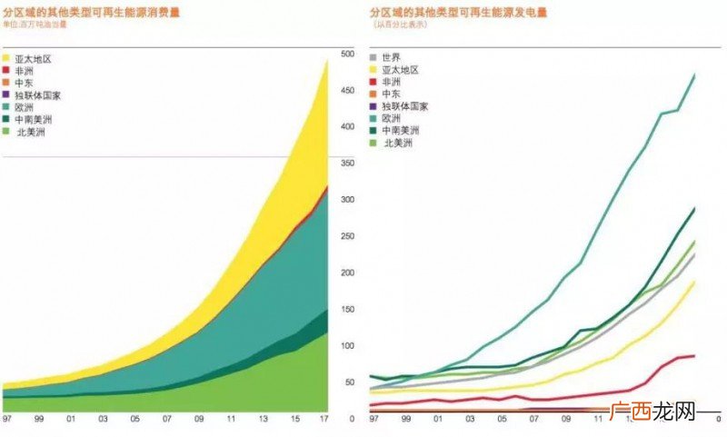什么是碳排放,什么叫节约碳排放？