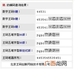 乌的五笔怎么打,岛字能分解成个字？