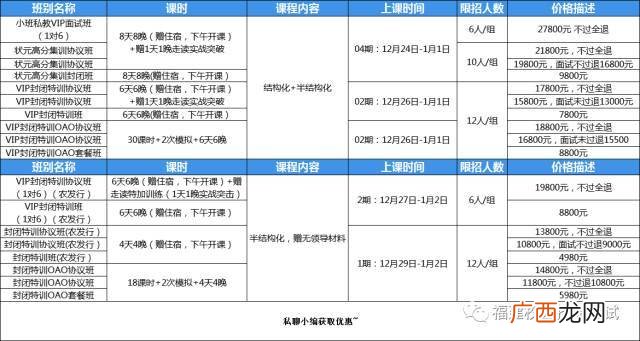 银行职位有哪些,银行有什么职位？各有什么要求？