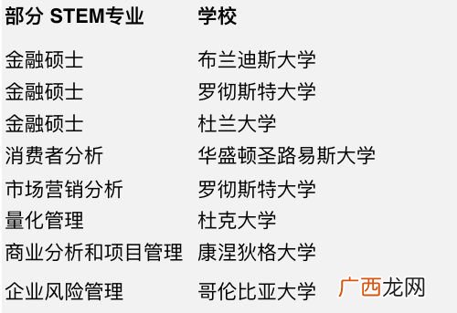 怎么读研究生,读研究生时要带户口吗？