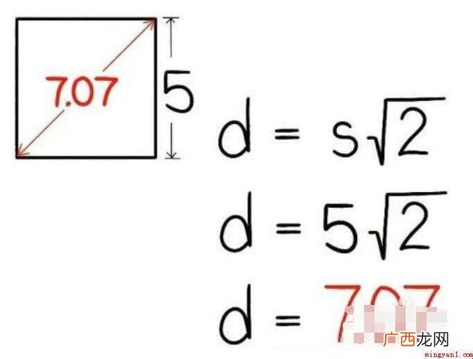 正方形的对角线是什么意思 正方形对角线怎么算