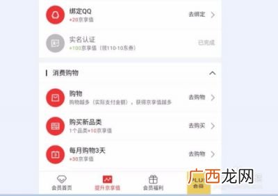 京享值有什么用,京享值8000代表什么？