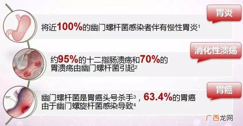 hp感染什么意思,hpv感染怎么回事？