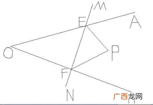 对称点是什么意思,一个点关于一次函数对称点的公式？
