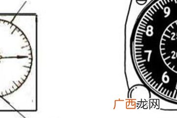 三扁不如一圆是什么,比蟋蟀头小的叫什么?