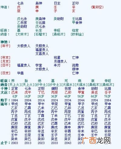 寅卯年是哪一年,寅卯之年是什么意思？