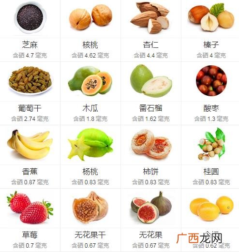 含硒的食物和水果有哪些,含硒元素的食物有哪些？