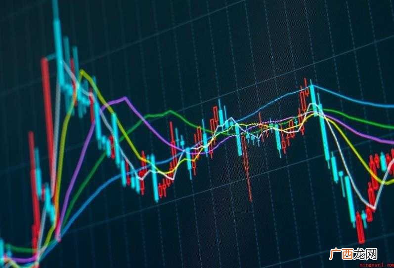 溢价室内空间是指成交价超过证劵票面价格的是多少 什么是溢价