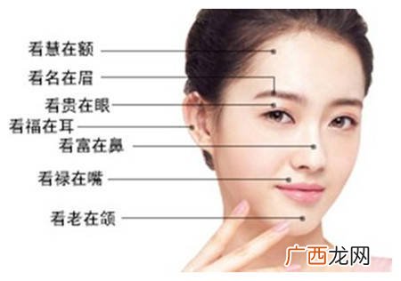 旺夫痣长在哪里,胳子窝长痣代表什么？会大富大贵么？