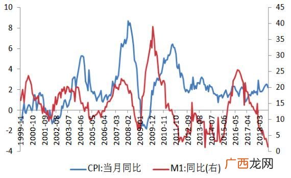 滞是什么意思,多滞是什么意思？