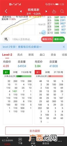 110是什么意思,电话尾号110是什么意思？