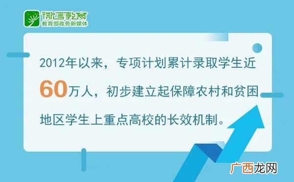 地方专项是什么意思,高考中地方专项计划是什么意思？