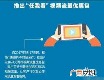 移动30g定向流量怎么用,30g国内定向流量包含哪些？