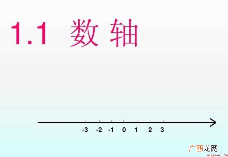 网民知道数轴的作用吗? 数轴有什么作用