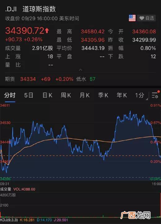 h指数多少算大牛,川崎大牛，多重？