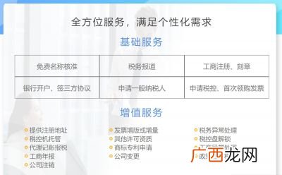 经营范围怎么填写,淘宝经营范围怎么填写？