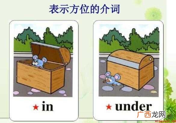 介词一般用以名词或是代词前边,表明本词与句中别的化学成分的关 介词是什么