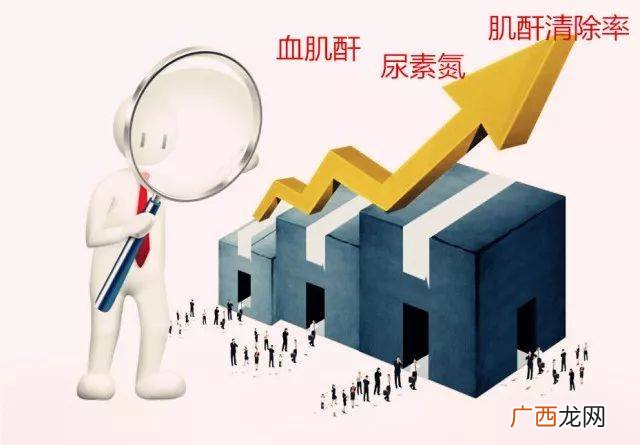 肾功能五项是哪五项,肾功能一般检查哪几项？
