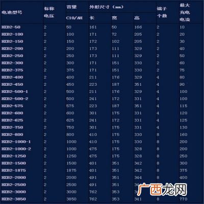 兵王是什么级别,平民为国家做出贡献的是一等功吗?