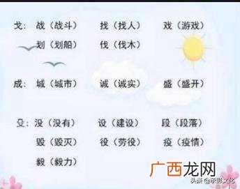 提土旁一个于是什么字,昔加偏旁是什么并组词？