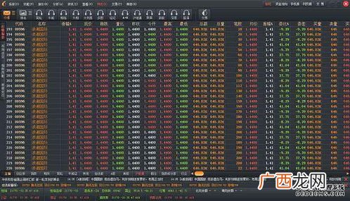 穿仓是什么意思,如果穿仓了欠期货公司钱要还吗？