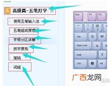 段字五笔怎么打,件字的五笔怎么打？