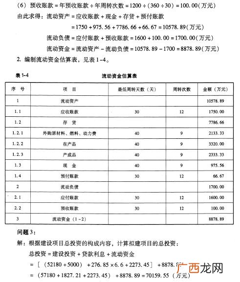 建设期贷款的利息怎么算,建设银行大额存款利率？