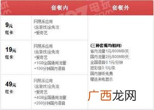 电信网络卡怎么办,电信宽带网速卡是什么原因？
