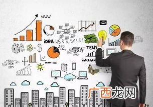 消费者画像是指什么,消费人群画像是什么？