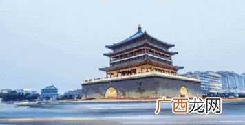 西安属于北方吗,东北三省西北六省是哪几个省？