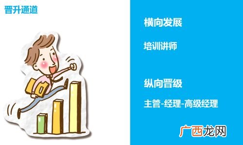 七险两金指的都是什么,六险两金包括什么？