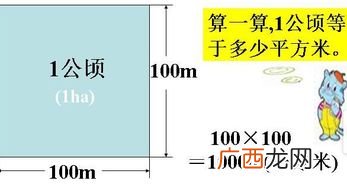 平方公里和平方米的换算,一万平方千米等于多少平方？