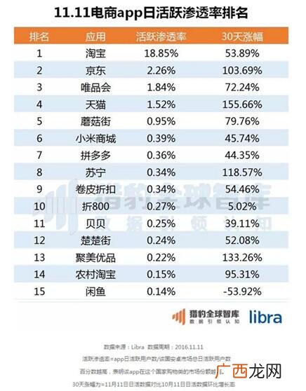 拼多多gmv是什么意思,拼多多情人用品属于哪个类目？