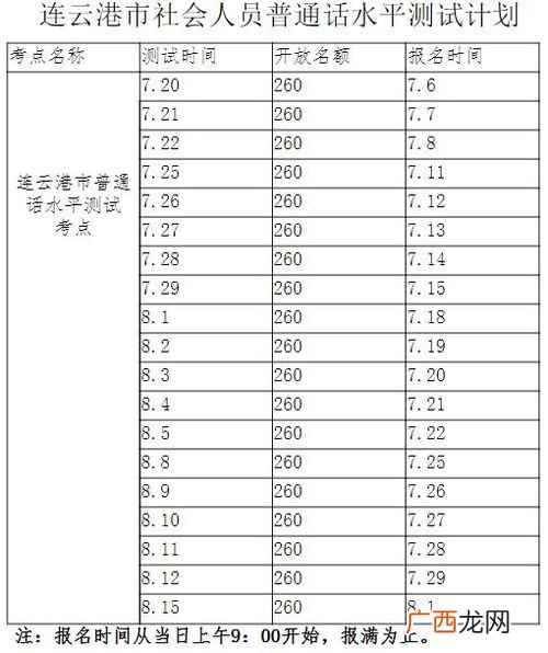 江苏普通话考试时间,怎么算普通话考试时间？