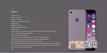 iphone运行内存怎么看,iPhone11如何看还剩下多少Data？