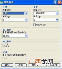 实际距离怎么求公式,比例尺等于图上距离除以实际距离；表示形式三种是什么？