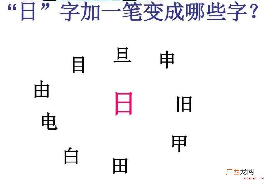 如果你在日上加一笔,你能变成什么词? 日字加一笔有哪些字