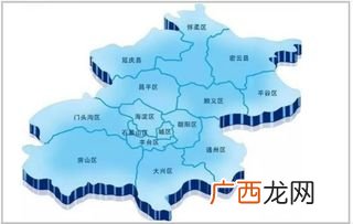 保定在哪里属于哪个省,保定是哪个省的城市？