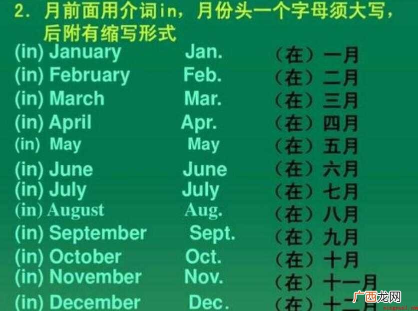Oct几个月的缩写呢? “Oct”是几月的缩写