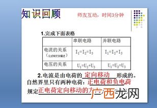 金属导电性排序,排名前5位的导电金属和导热金属是什么？